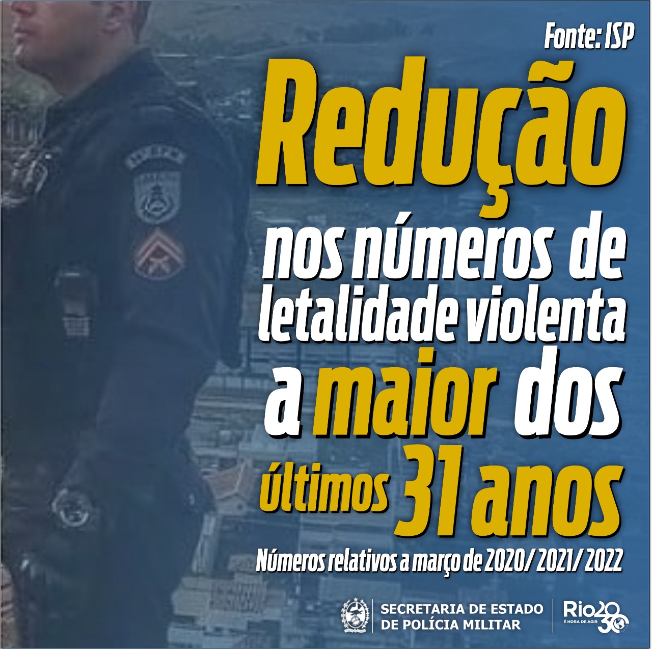 ESTADO REGISTRA O MENOR NÚMERO DE HOMICÍDIOS DOLOSOS DOS ÚLTIMOS 31 ...